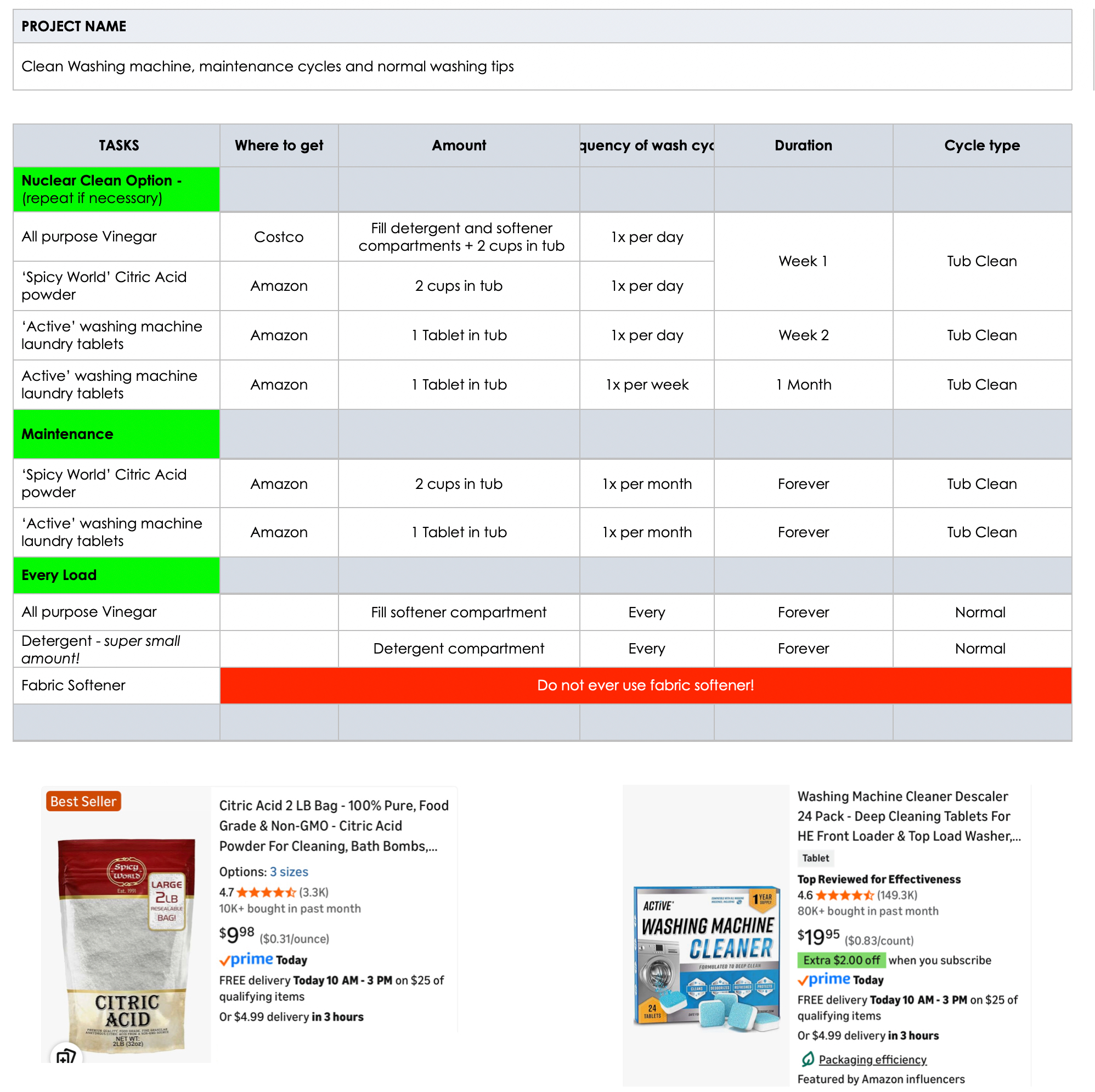 Washing Machine Mold Prevention Cleaning Schedule Washing machine cleaning schedule chart showing nuclear clean option with vinegar and citric acid, weekly maintenance routine, and recommended products for mold prevention